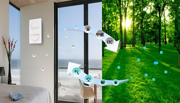 靈壽負離子粉凈化空氣應用行業(yè)